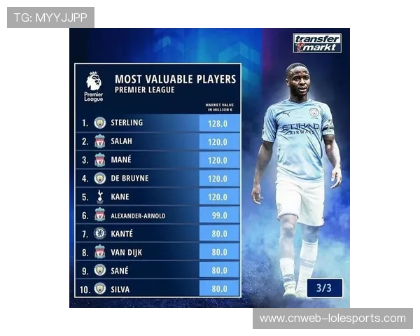 英超俱乐部转会投入创新高,球员身价泡沫引关注 英超俱乐部转会投入创新高,球员身价泡沫引关注